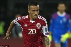 爱游戏tv-阿尔巴尼亚队长领衔备战国际比赛的简单介绍