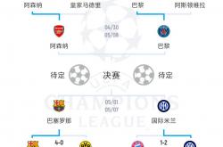 爱游戏体育官网-欧洲杯预选赛分组揭晓，强队对决激烈