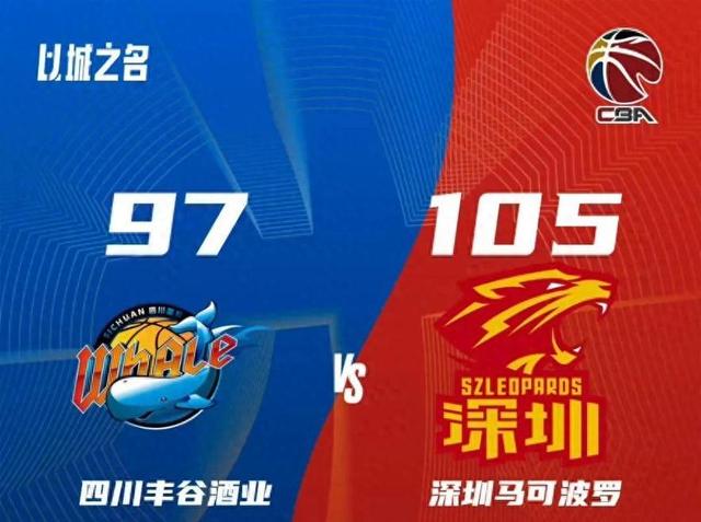 外援表现火爆,率队取得四连胜创纪录 外援表现火爆,率队取得四连胜创纪录