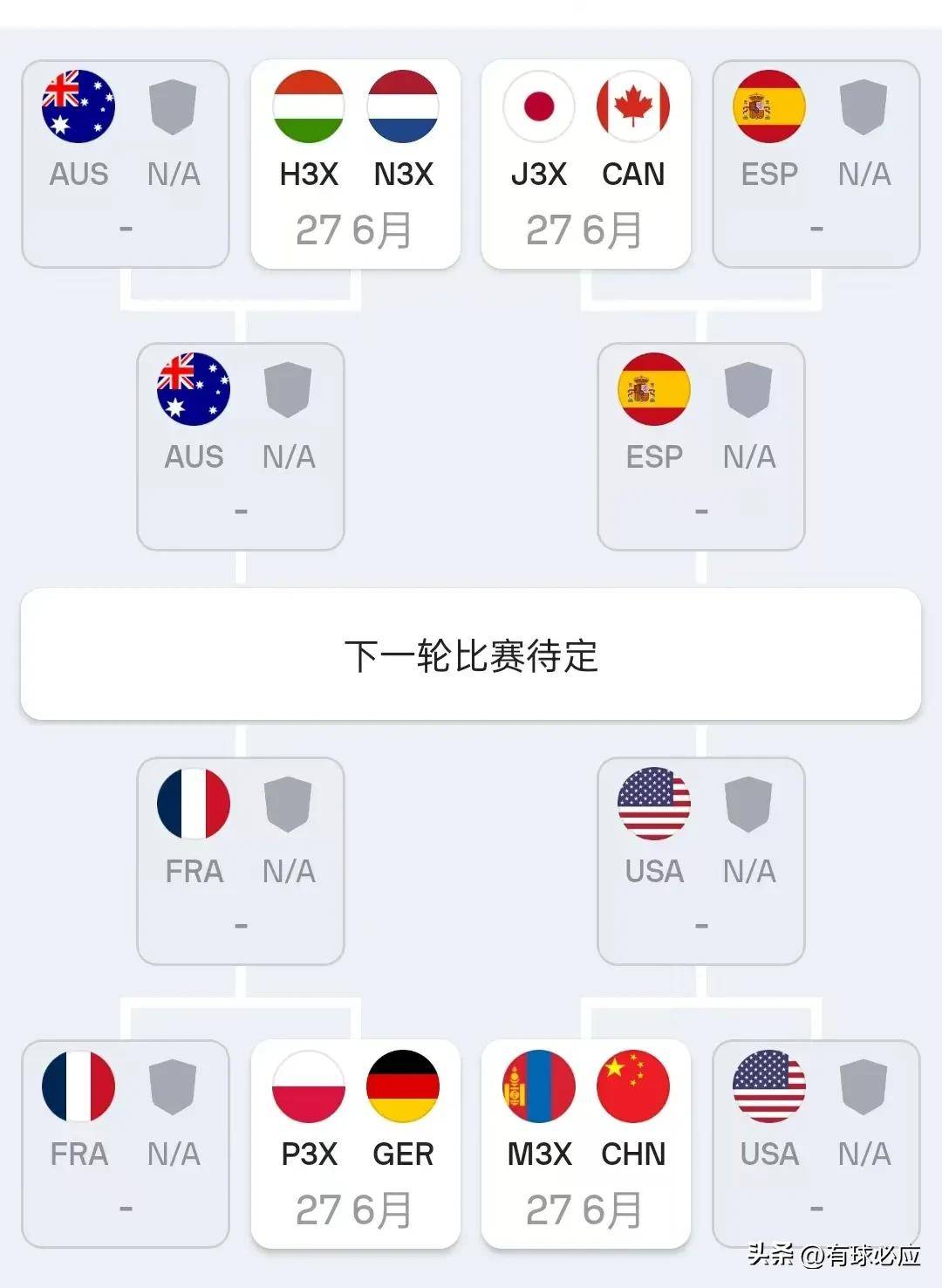 关于篮球知识大赛:热门球队参赛智慧拼图的信息 关于篮球知识大赛:热门球队参赛智慧拼图的信息