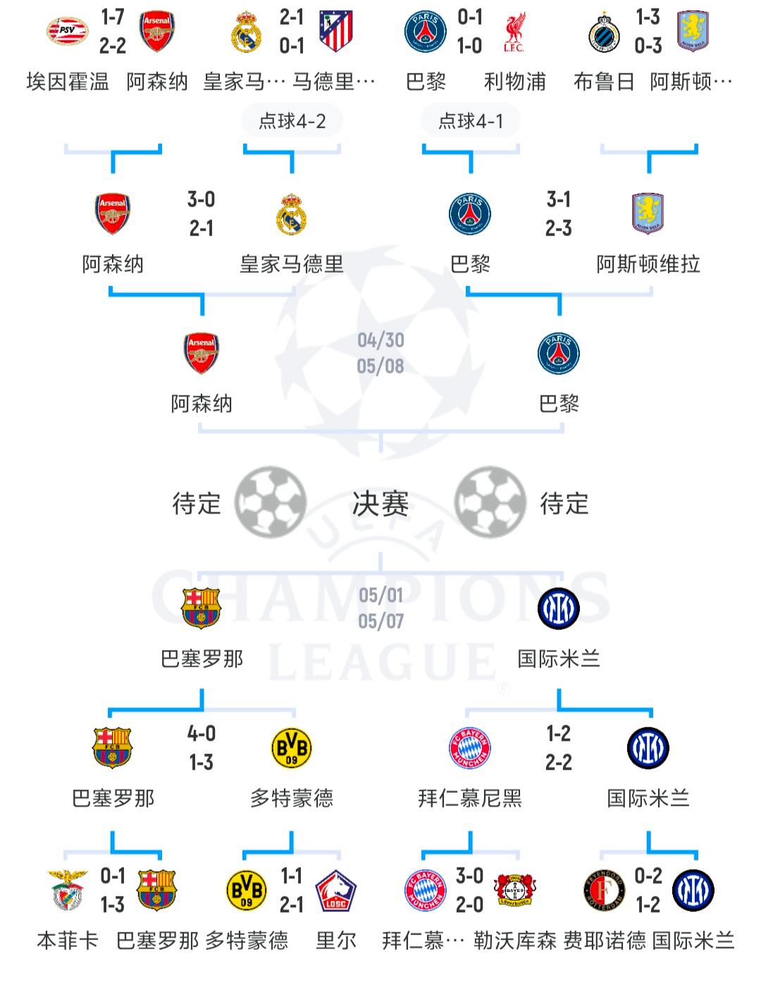 欧洲杯预选赛分组揭晓，强队对决激烈