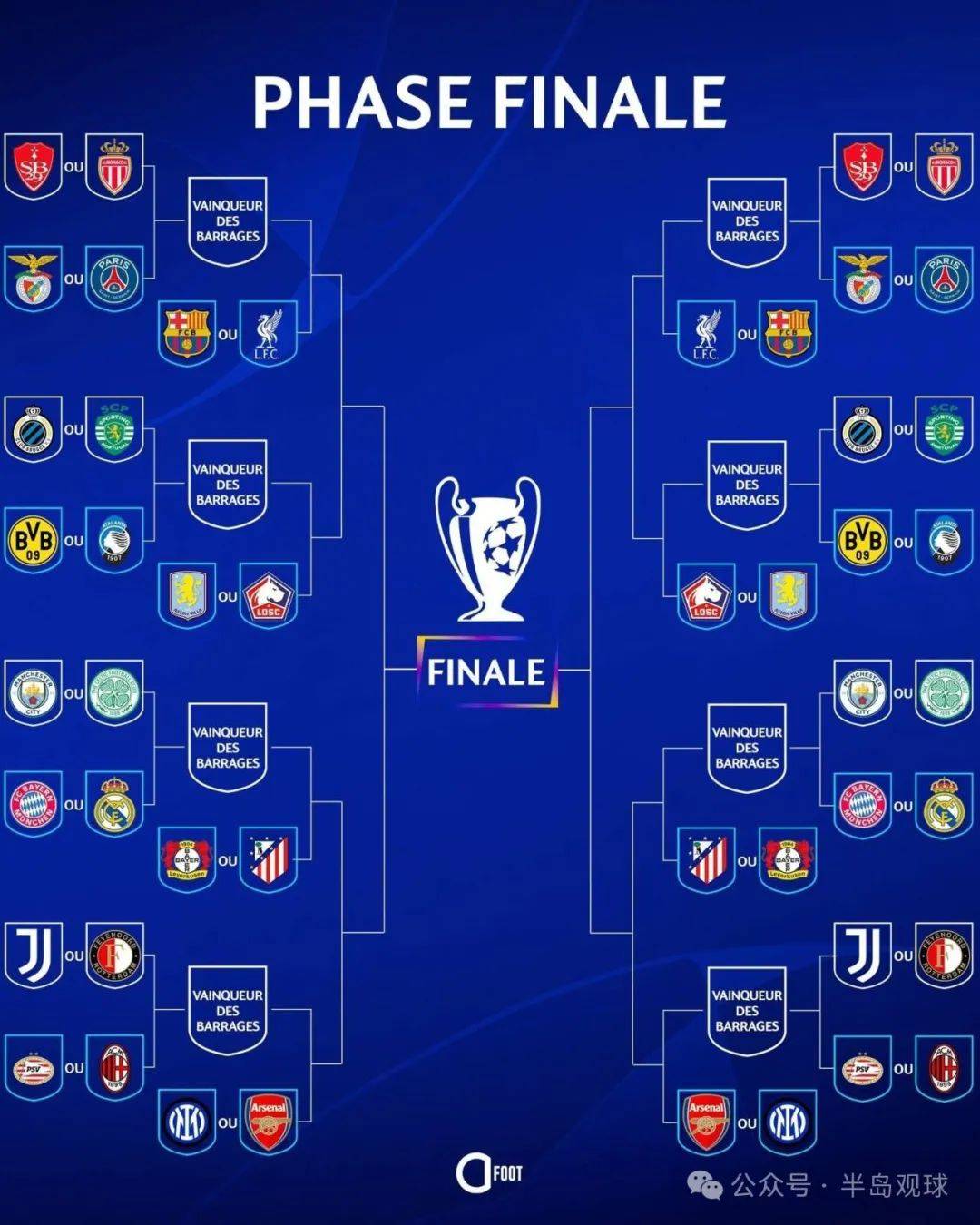 欧洲杯预选赛分组揭晓，强队对决激烈